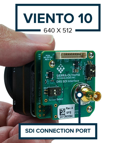 Viento 10 product, pointing out the SDI connection port